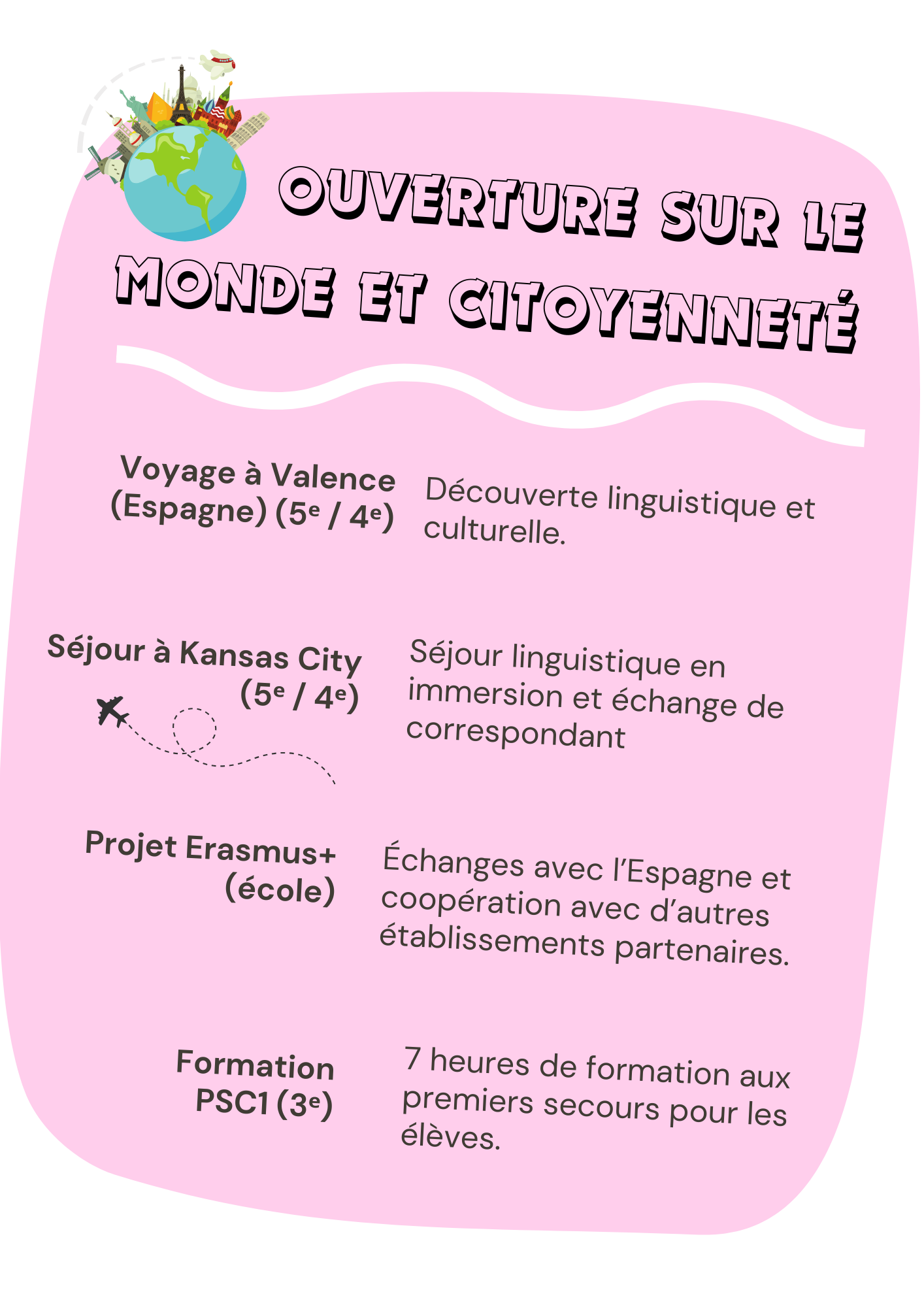 Nos projets et activités – Etablissement St Amand de Bayonne